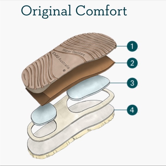 Emu Australia Stinger Lo Water Resistant Sheepskin  Ugg Style Boot Size - Picture 9 of 10